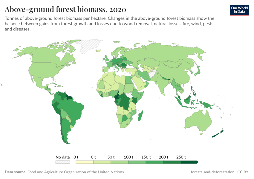A thumbnail of the "Above-ground forest biomass" chart
