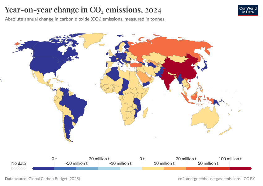 A thumbnail of the "Year-on-year change in CO₂ emissions" chart