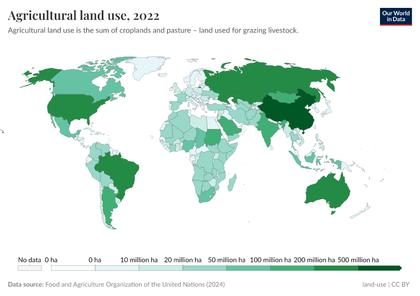 A thumbnail of the "Agricultural land use" chart