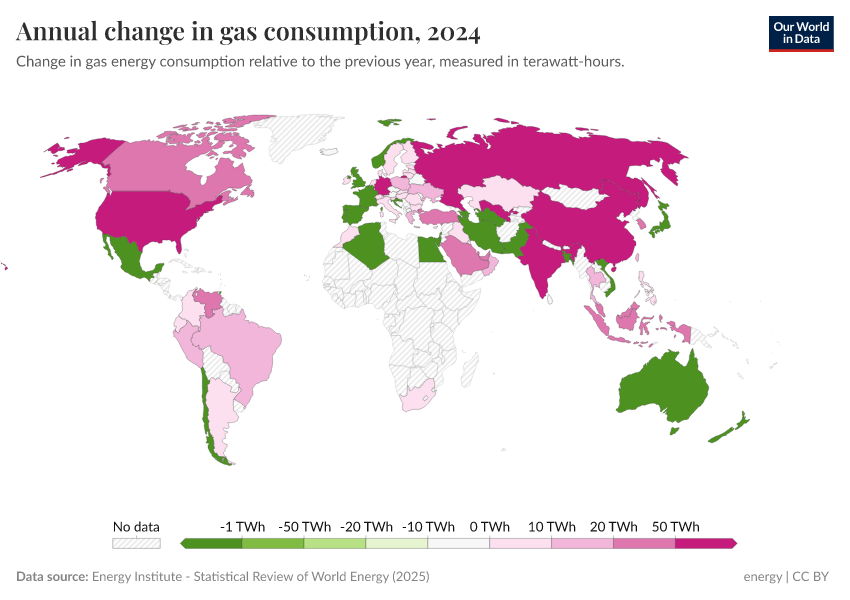 A thumbnail of the "Annual change in gas consumption" chart