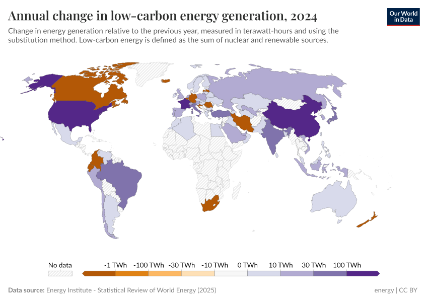 A thumbnail of the "Annual change in low-carbon energy generation" chart