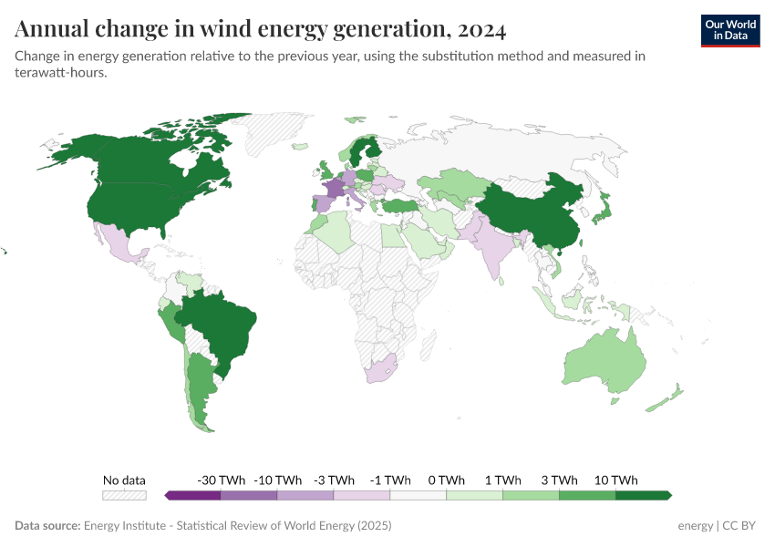 A thumbnail of the "Annual change in wind energy generation" chart