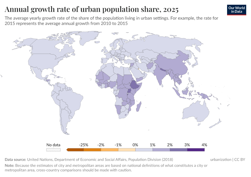 A thumbnail of the "Annual growth rate of urban population share" chart