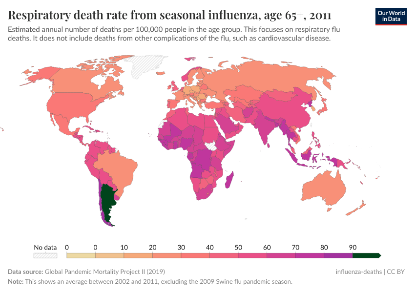 A thumbnail of the "Respiratory death rate from seasonal influenza, age 65+" chart