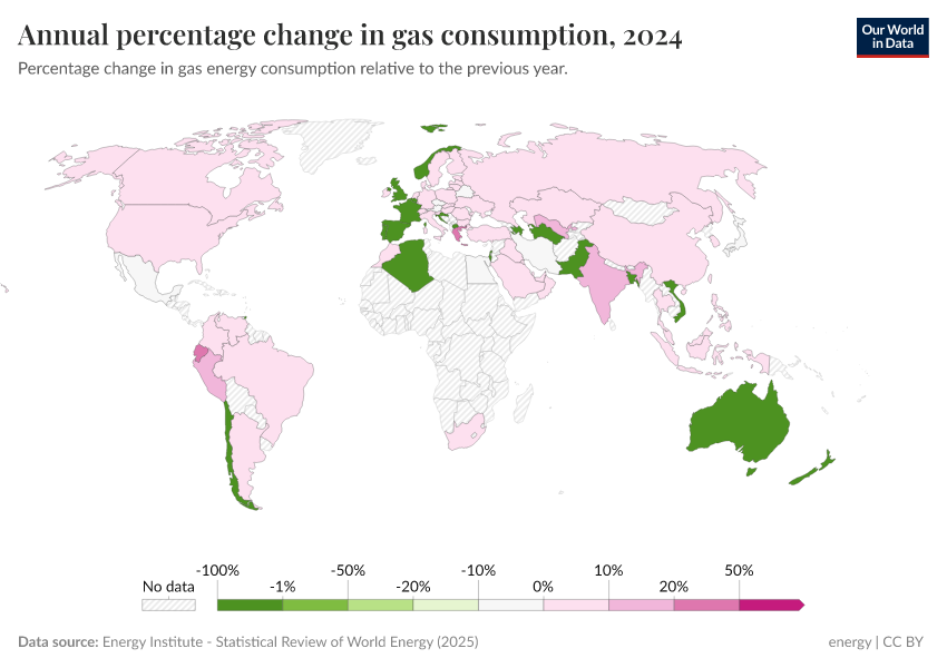 A thumbnail of the "Annual percentage change in gas consumption" chart