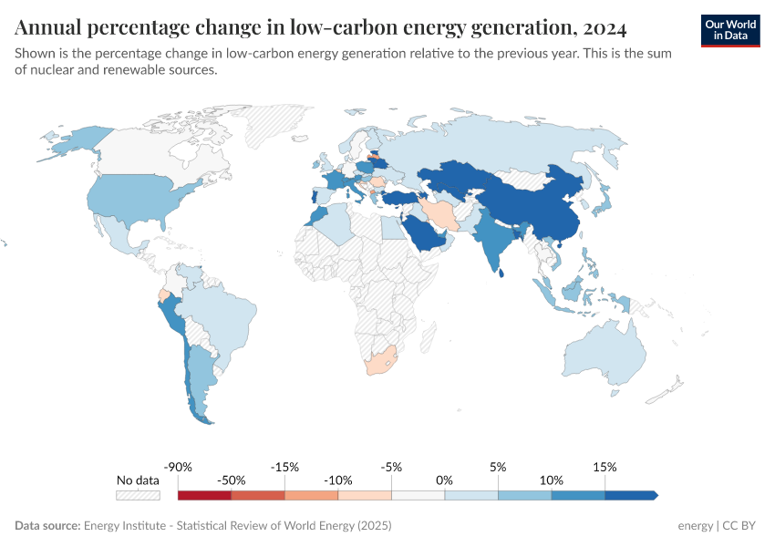 A thumbnail of the "Annual percentage change in low-carbon energy generation" chart