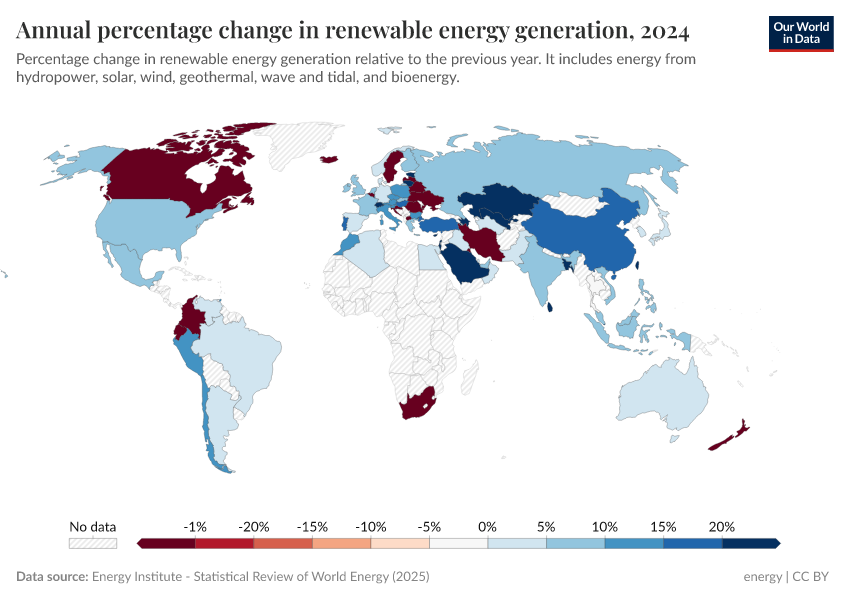A thumbnail of the "Annual percentage change in renewable energy generation" chart