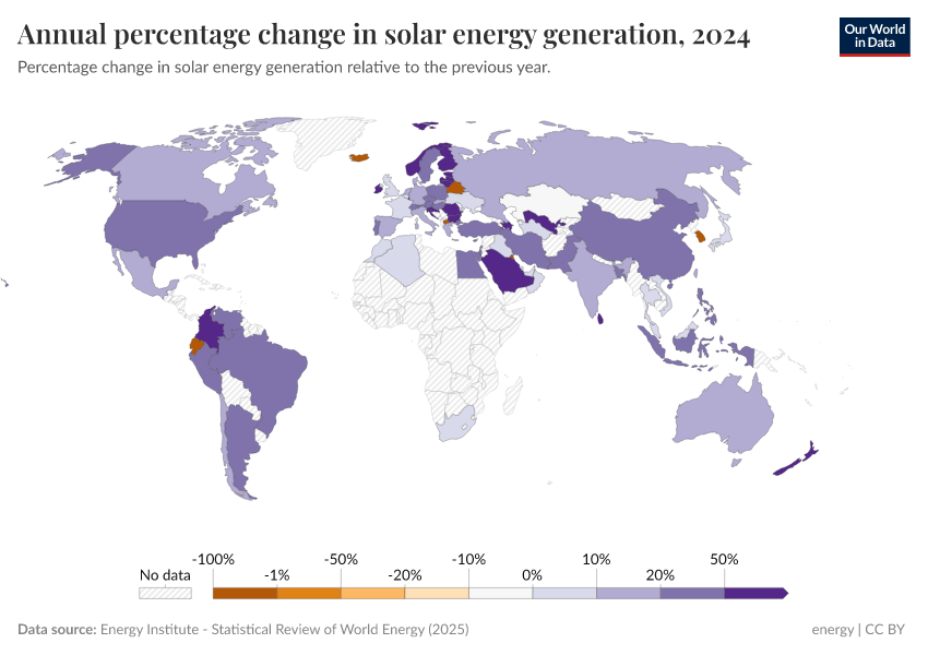 A thumbnail of the "Annual percentage change in solar energy generation" chart