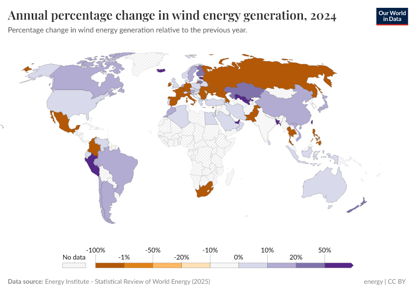 A thumbnail of the "Annual percentage change in wind energy generation" chart