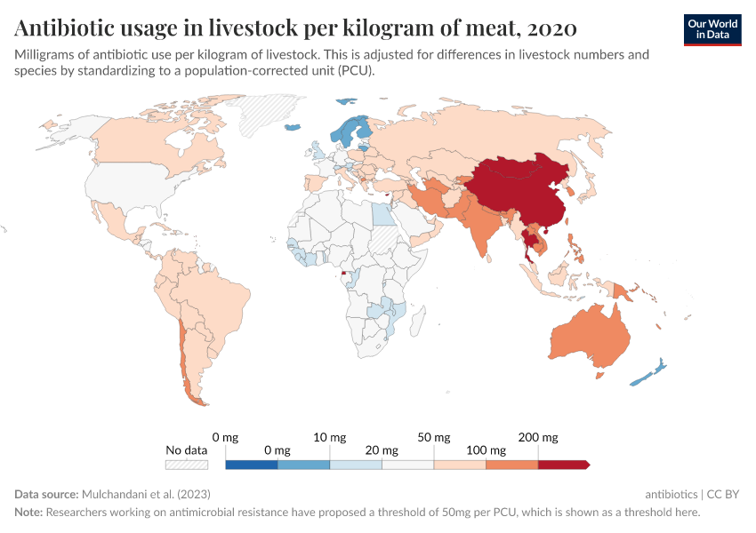 A thumbnail of the "Antibiotic usage in livestock per kilogram of meat" chart