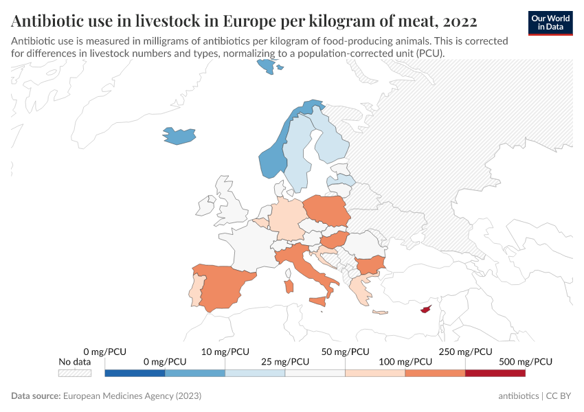 A thumbnail of the "Antibiotic use in livestock in Europe per kilogram of meat" chart