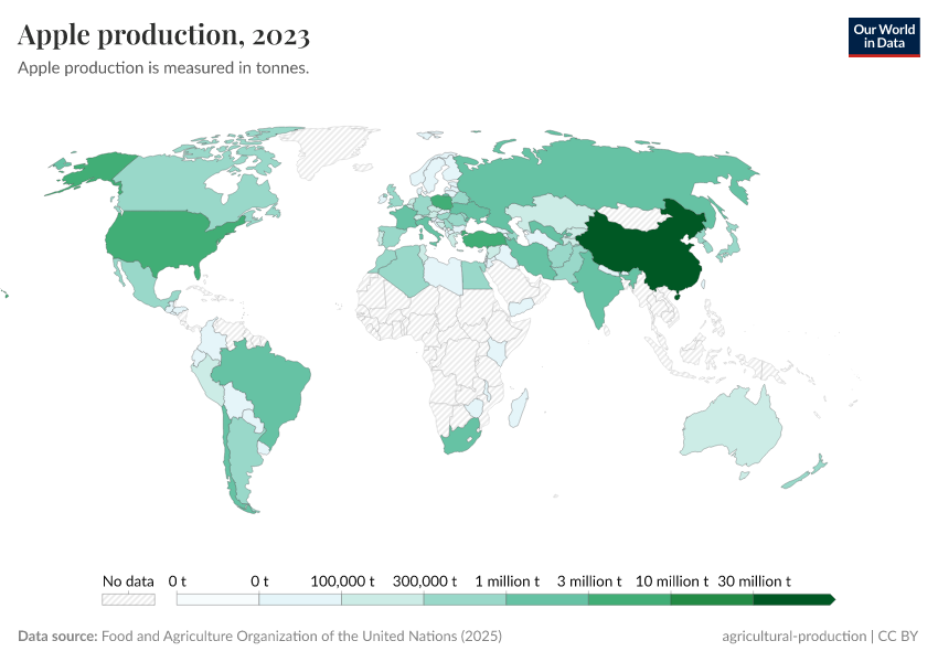 A thumbnail of the "Apple production" chart