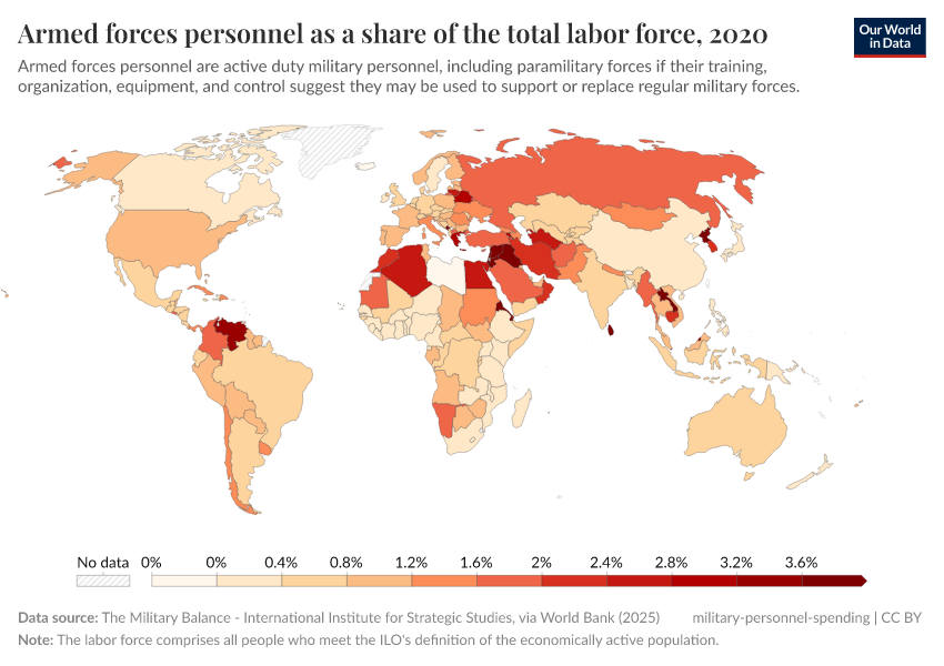 A thumbnail of the "Armed forces personnel as a share of the total labor force" chart
