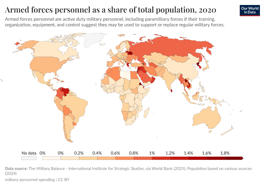 A thumbnail of the "Armed forces personnel as a share of total population" chart
