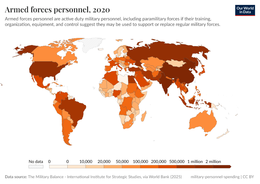 A thumbnail of the "Armed forces personnel" chart