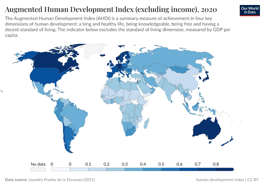 A thumbnail of the "Augmented Human Development Index (excluding income)" chart