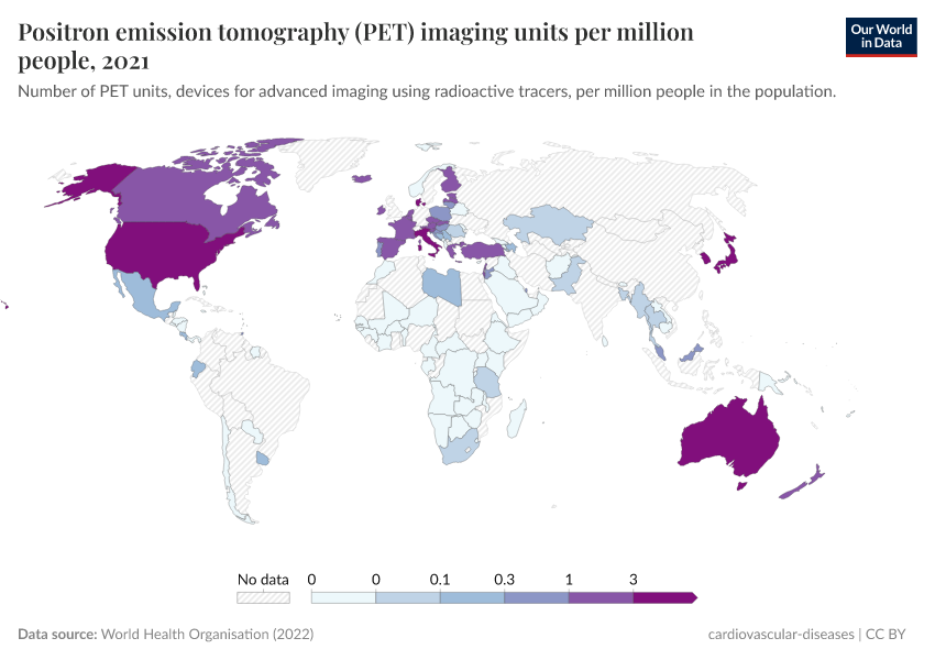 A thumbnail of the "Positron emission tomography (PET) imaging units per million people" chart