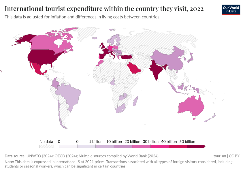 A thumbnail of the "International tourist expenditure within the country they visit" chart
