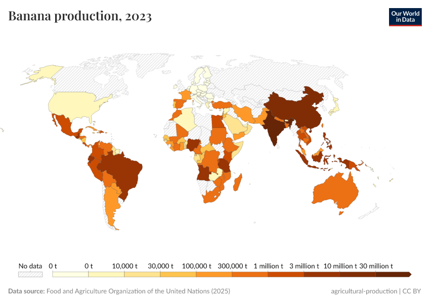 A thumbnail of the "Banana production" chart