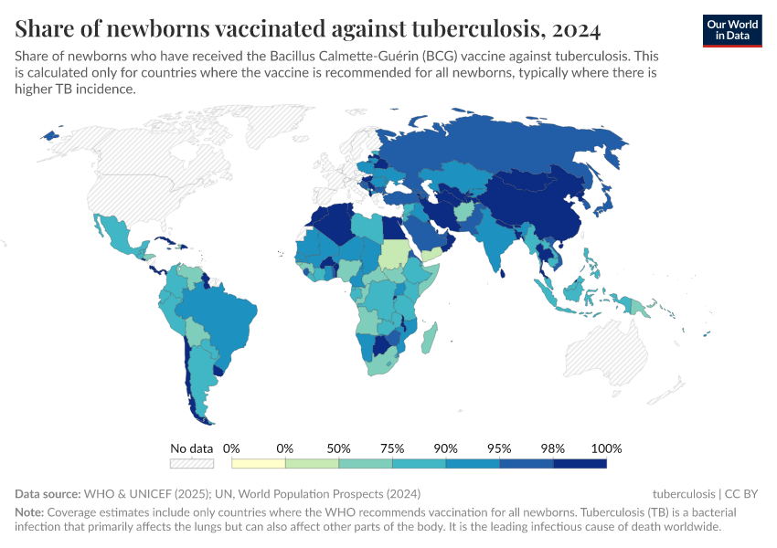 A thumbnail of the "Share of newborns vaccinated against tuberculosis" chart