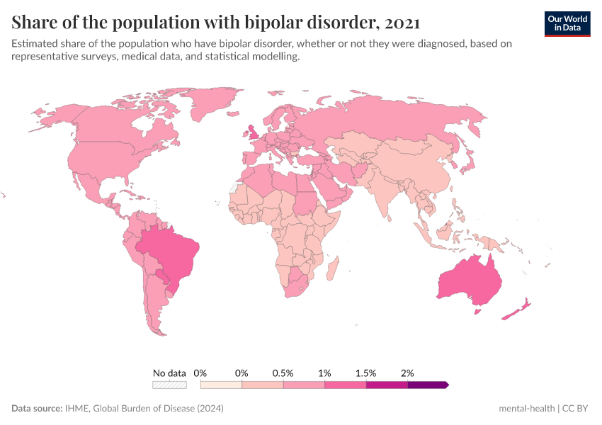 A thumbnail of the "Bipolar disorder prevalence" chart