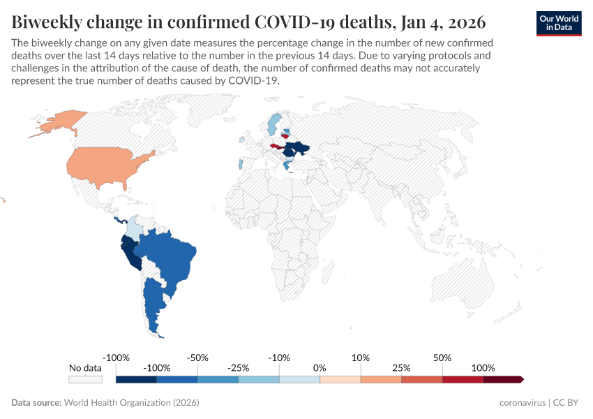 A thumbnail of the "Biweekly change in confirmed COVID-19 deaths" chart