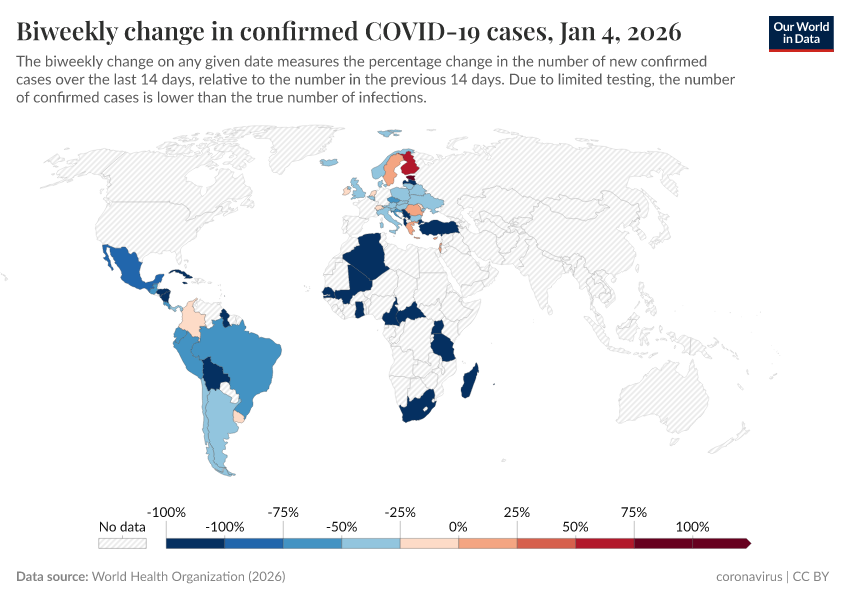 A thumbnail of the "Biweekly change in confirmed COVID-19 cases" chart