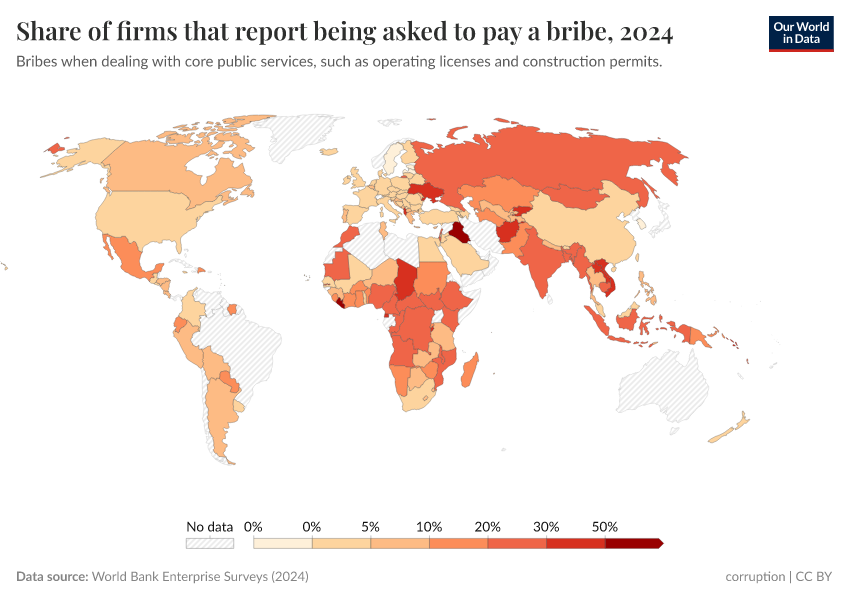 A thumbnail of the "Bribery incidence for firms" chart