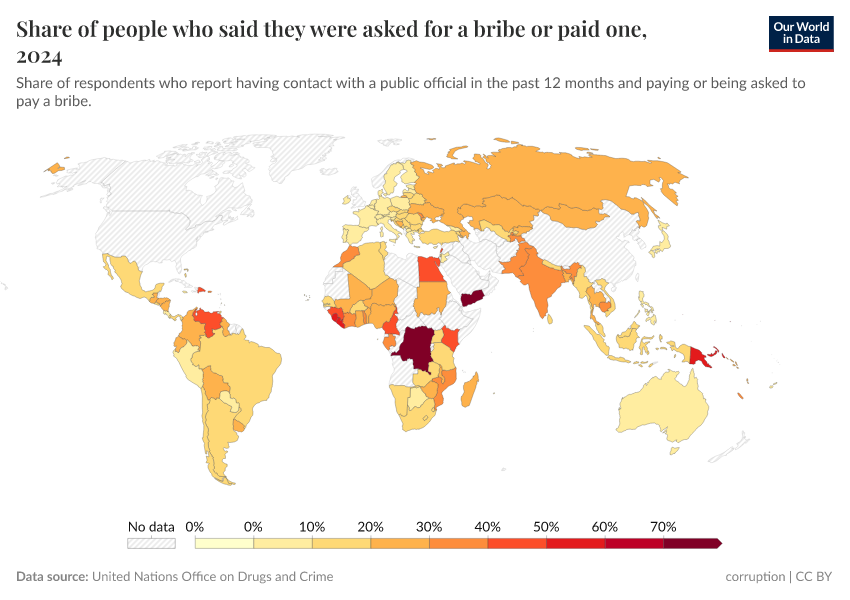 A thumbnail of the "Bribery prevalence" chart