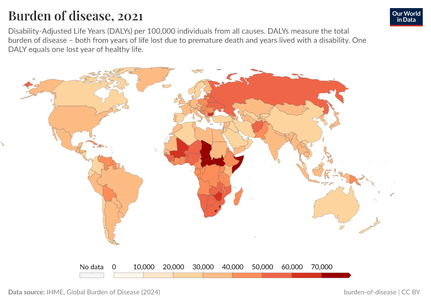 A thumbnail of the "Burden of disease" chart