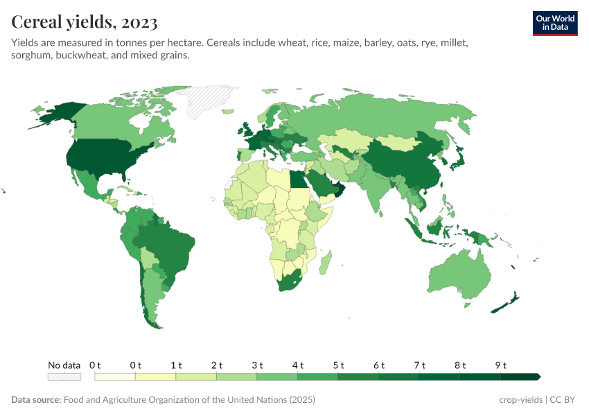 A thumbnail of the "Cereal yields" chart