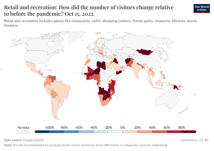 A thumbnail of the "Retail and recreation: How did the number of visitors change relative to before the pandemic?" chart
