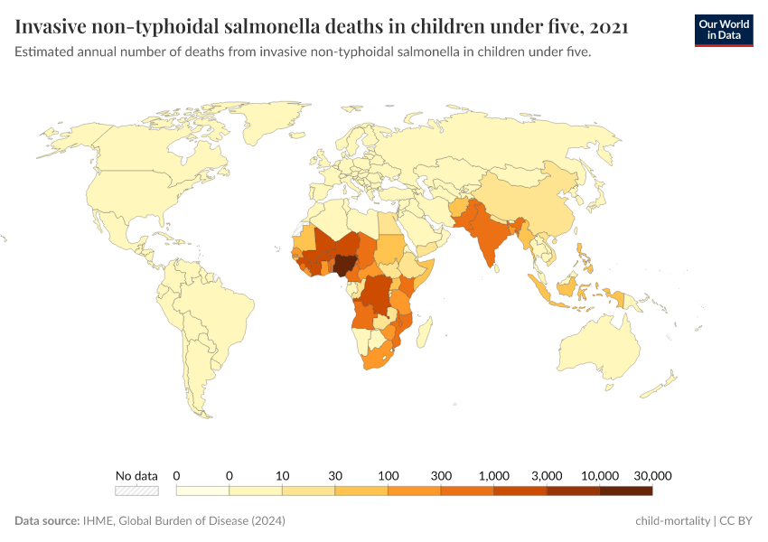 A thumbnail of the "Invasive non-typhoidal salmonella deaths in children under five" chart