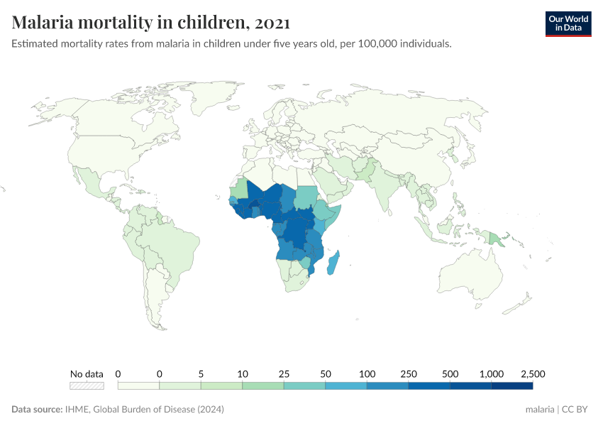 A thumbnail of the "Malaria mortality in children" chart