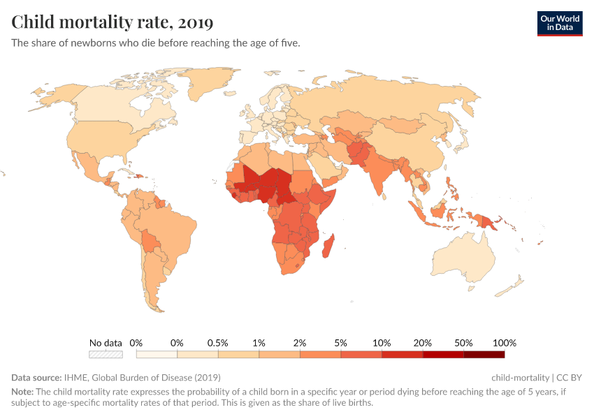 Child mortality rate