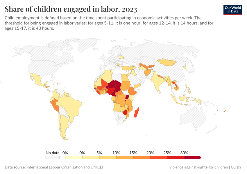 A thumbnail of the "Share of children engaged in labor" chart