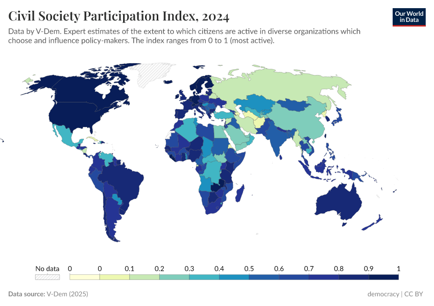 A thumbnail of the "Civil society participation index" chart