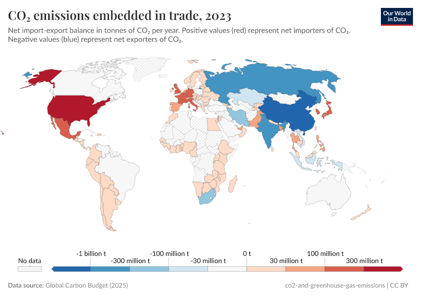A thumbnail of the "CO₂ emissions embedded in trade" chart