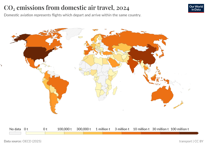 A thumbnail of the "CO₂ emissions from domestic air travel" chart