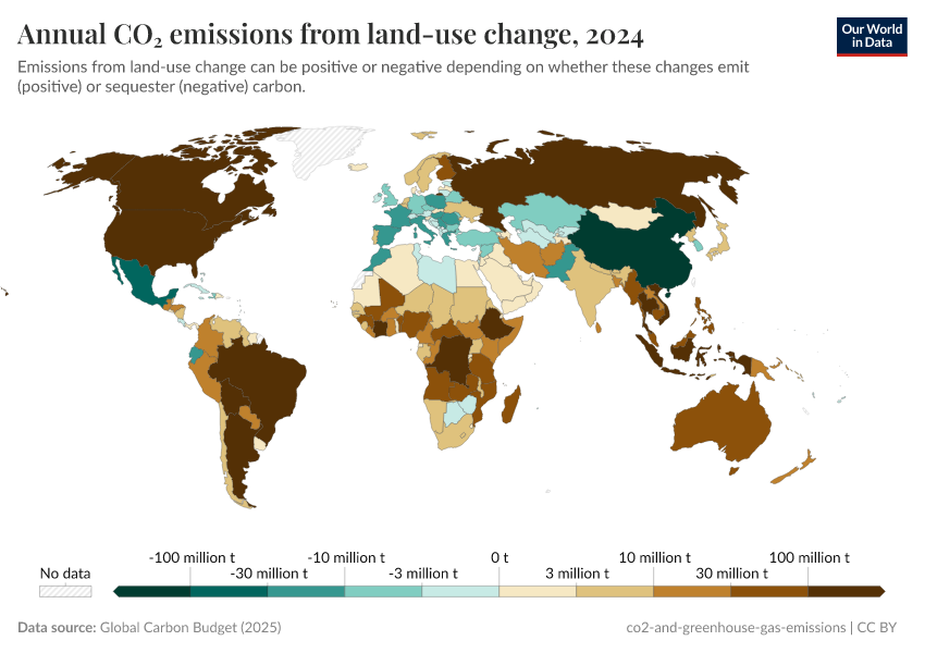 A thumbnail of the "Annual CO₂ emissions from land-use change" chart