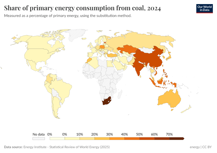 A thumbnail of the "Share of primary energy consumption from coal" chart