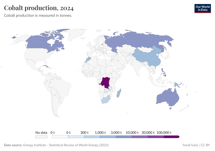 A thumbnail of the "Cobalt production" chart