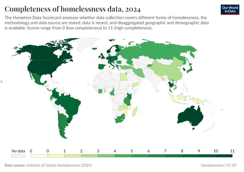 A thumbnail of the "Completeness of homelessness data" chart