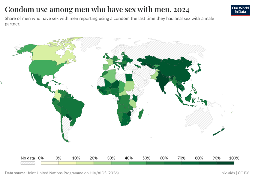 A thumbnail of the "Condom use among men who have sex with men" chart