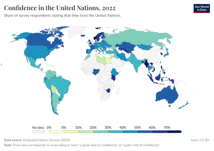 A thumbnail of the "Confidence in the United Nations" chart