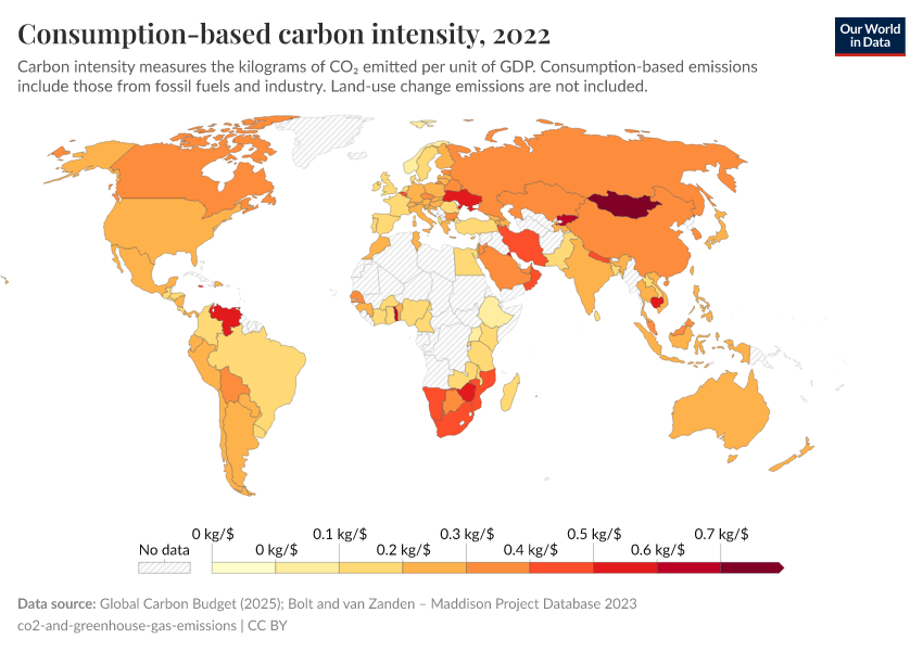 A thumbnail of the "Consumption-based carbon intensity" chart