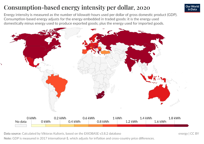 A thumbnail of the "Consumption-based energy intensity per dollar" chart