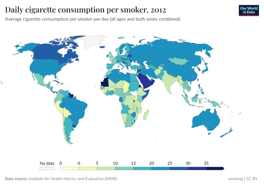 A thumbnail of the "Daily cigarette consumption per smoker" chart