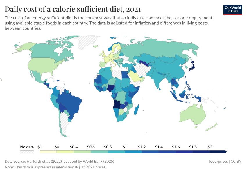A thumbnail of the "Daily cost of a calorie sufficient diet" chart