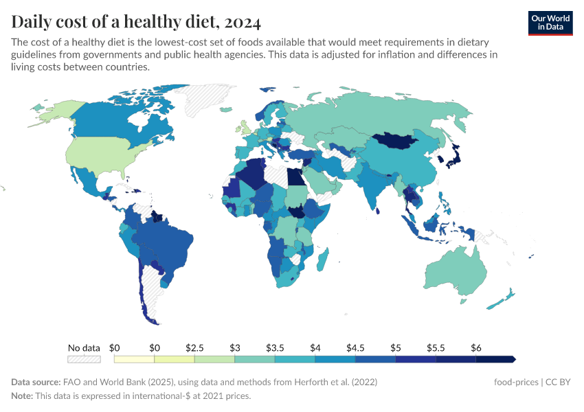 A thumbnail of the "Daily cost of a healthy diet" chart